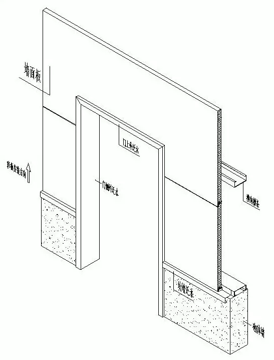 大門(mén)口泛水安裝同對(duì)話框